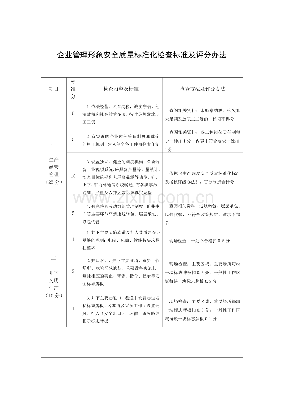 企业管理形象安全质量标准化标准及.doc_第2页