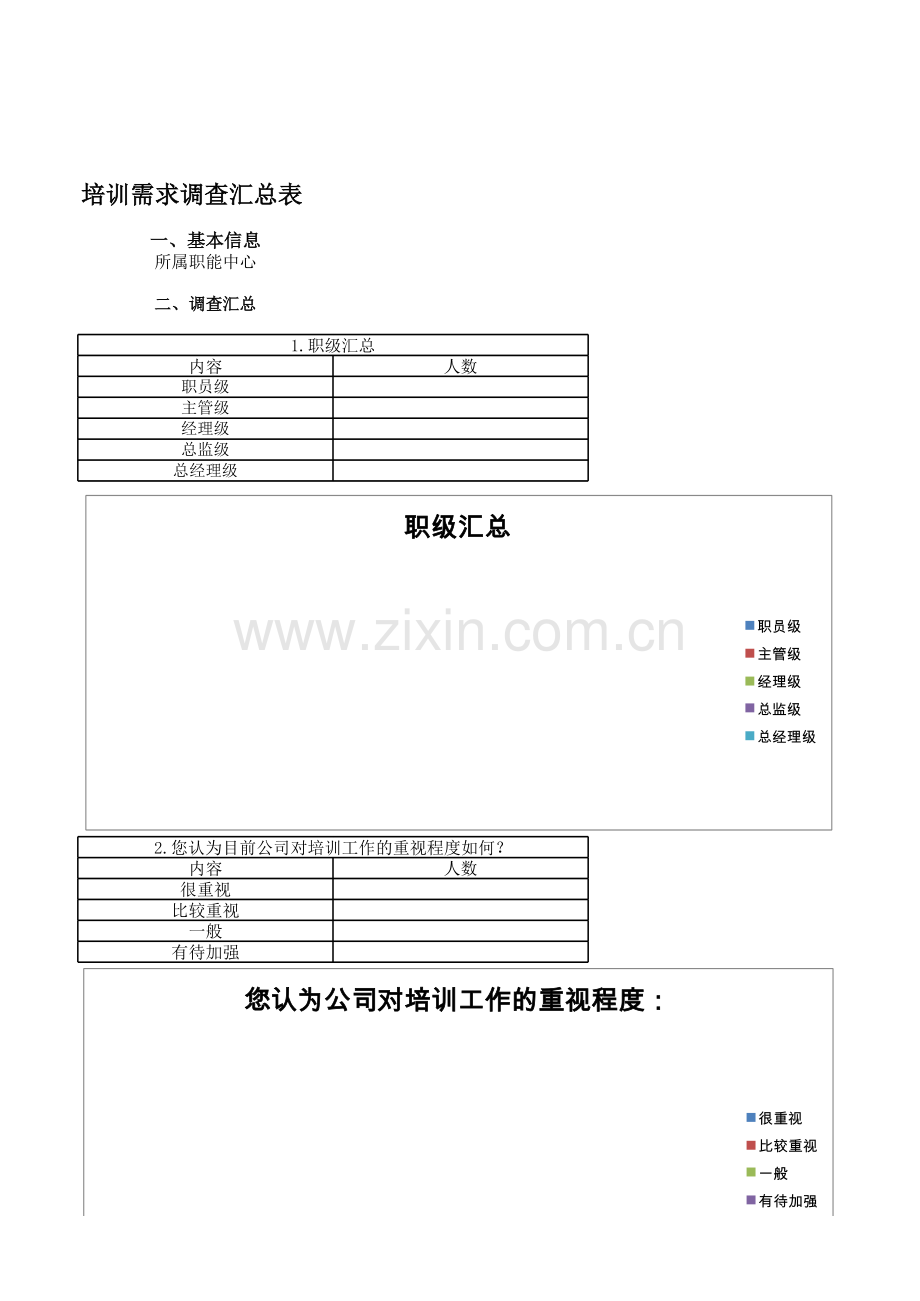 培训需求调查汇总表.xlsx_第1页