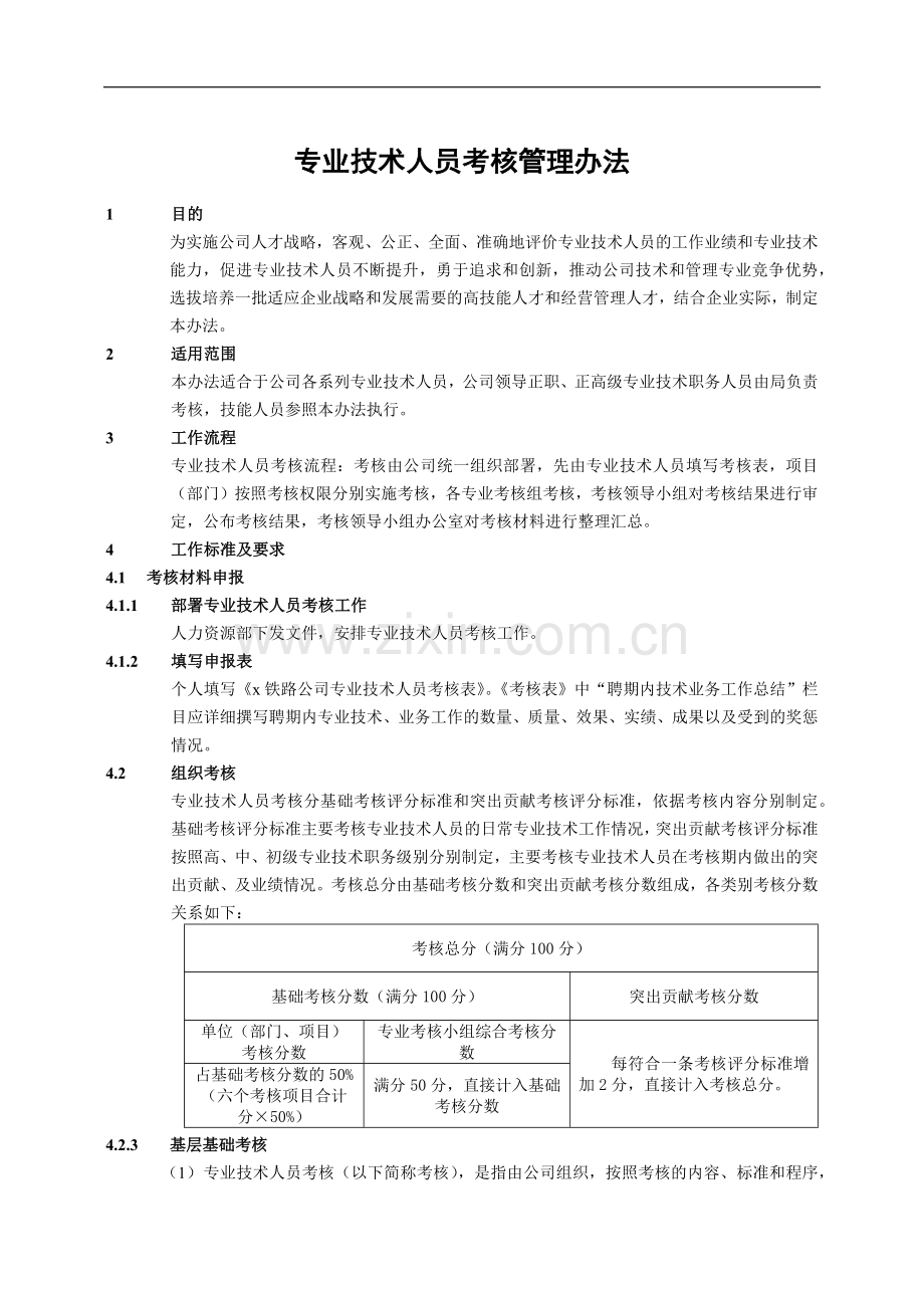 建筑建设公司专业技术人员考核管理办法模版.docx_第1页