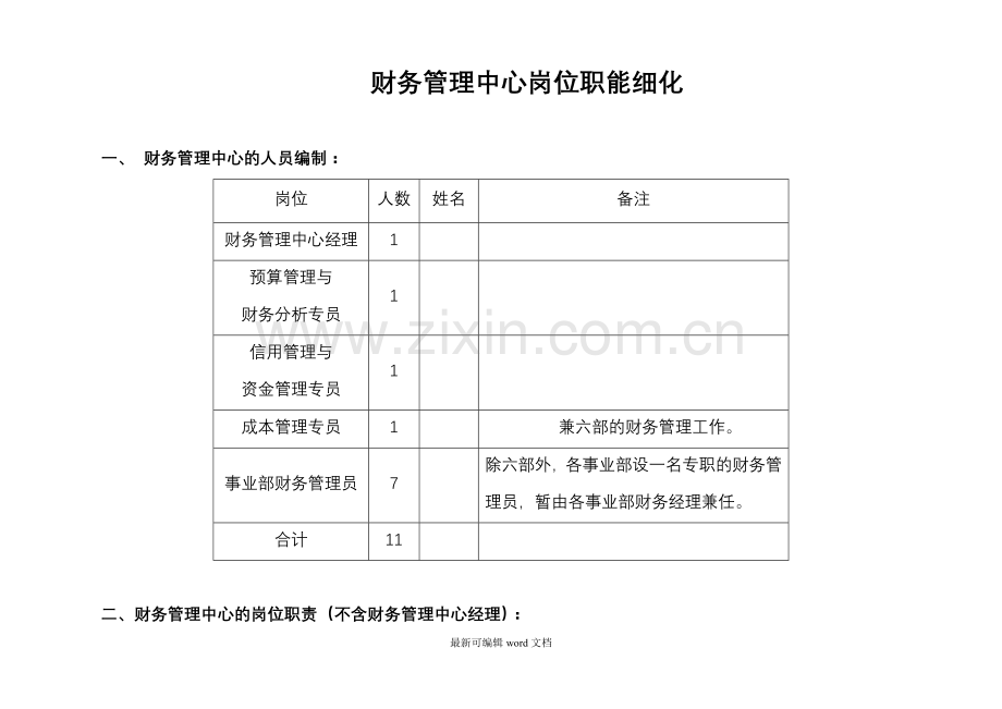 财务管理工作细则.doc_第1页