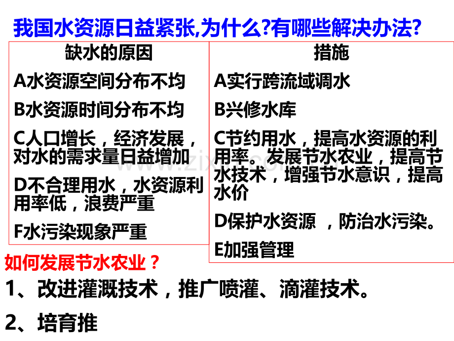 中国交通运输.ppt_第1页