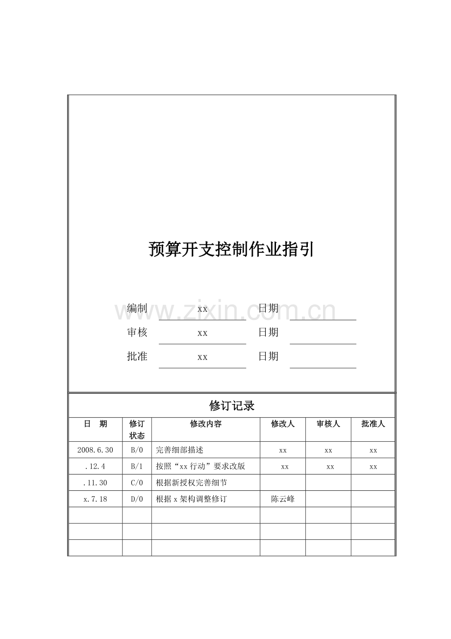 房地产公司预算开支控制作业指引模版.doc_第1页