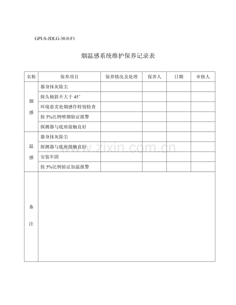 物业管理资料之烟温感系统维护保养规程模板.doc_第2页