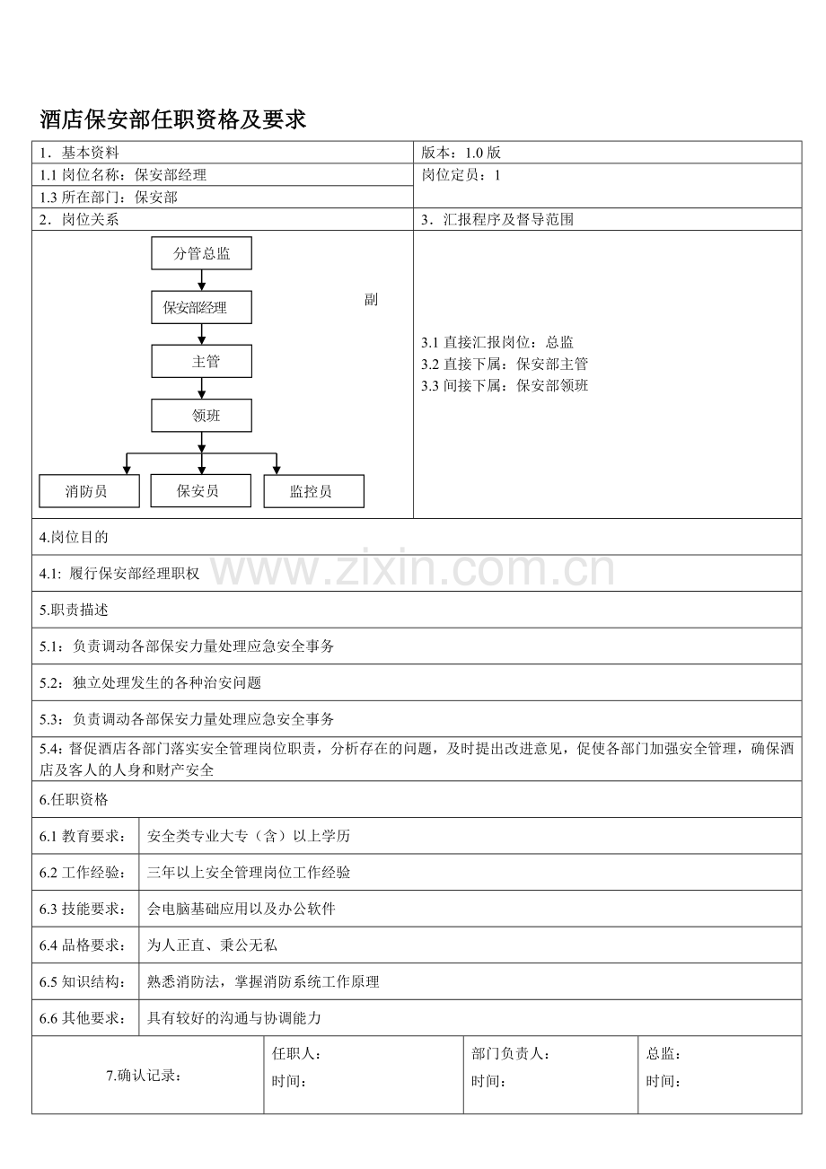 保安部任职资格及要求J.doc_第1页