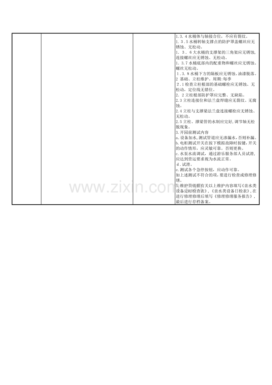 水上游乐园-亲水类设备维护保养规范模版.docx_第2页
