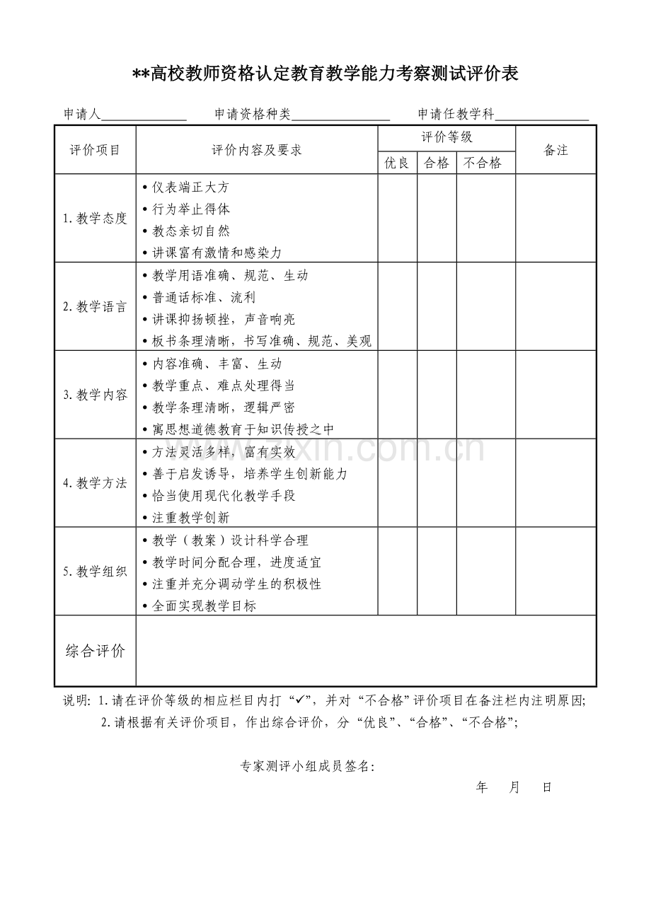 高校教师资格认定教育教学能力考察测试评价表.doc_第1页