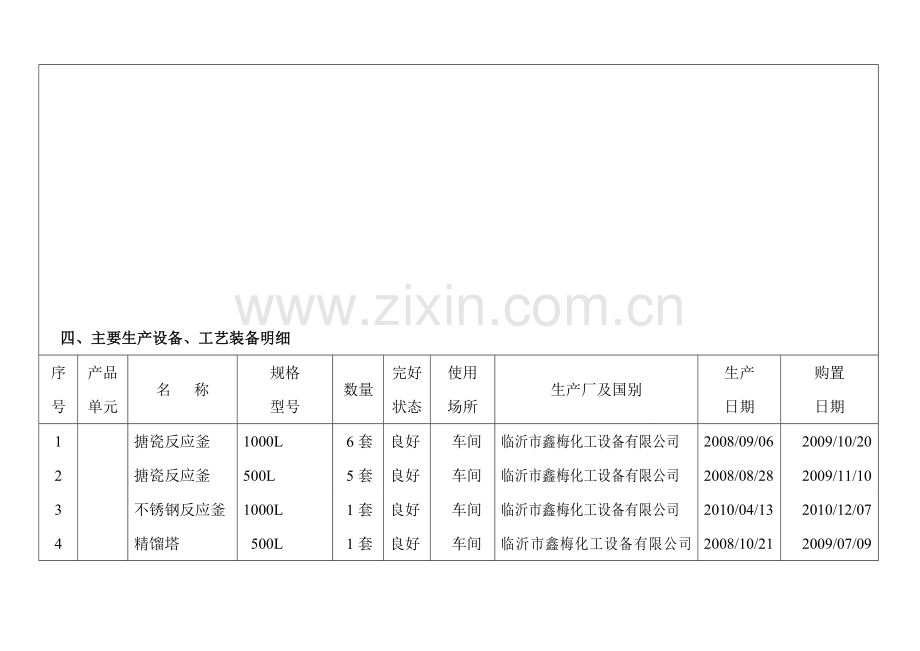 生产设备明细表.doc_第2页