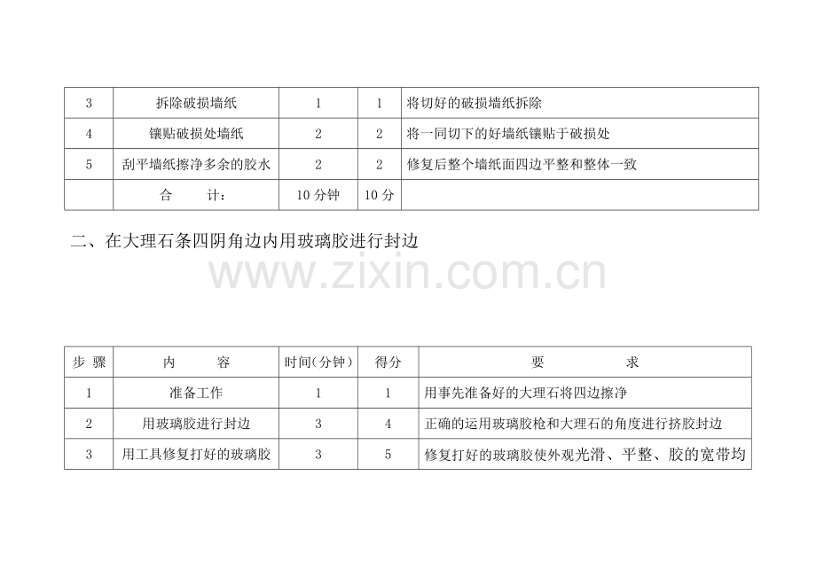 工程部技能比武方案及评分标准.doc_第2页