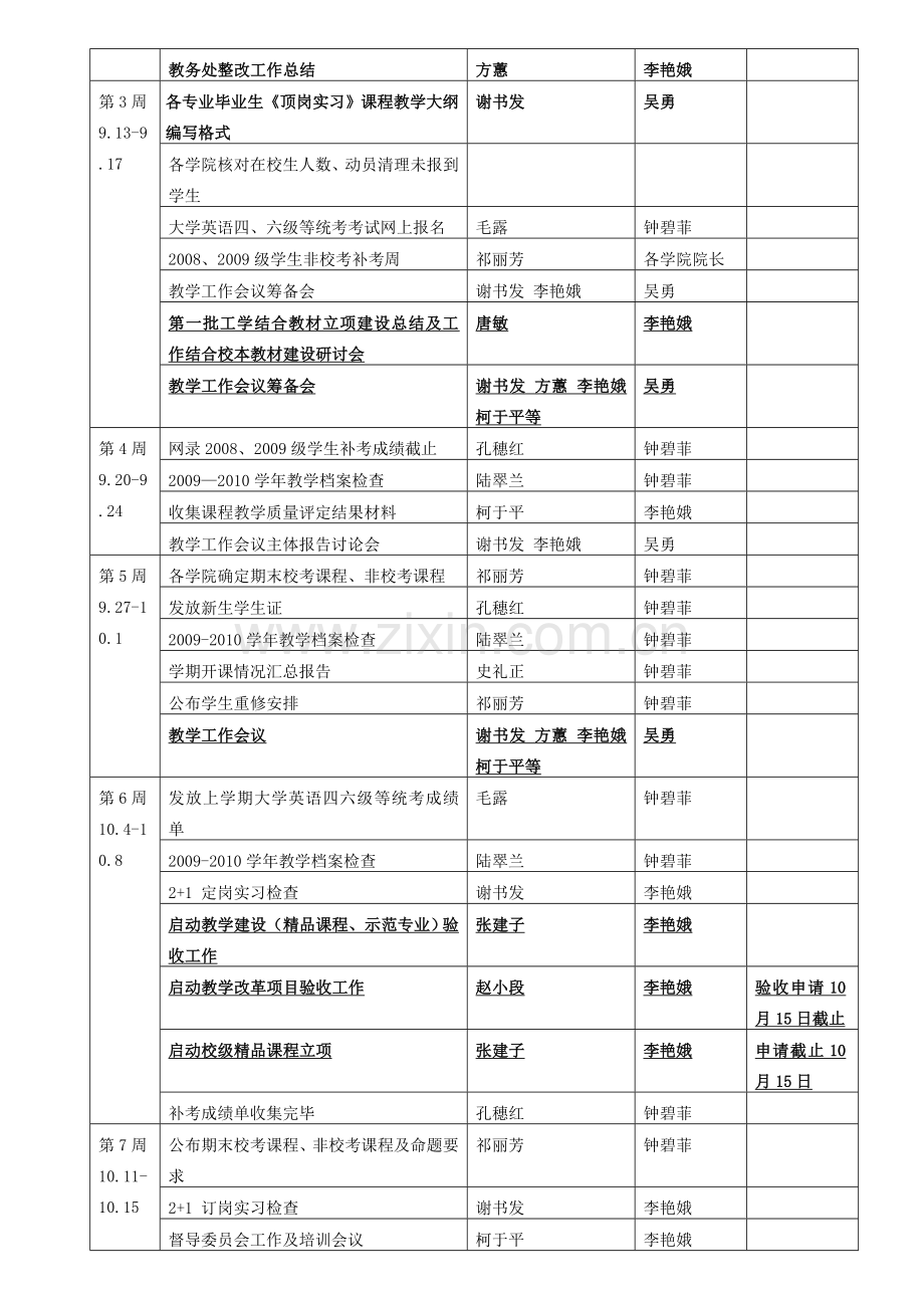 2010-2011学年度第一学期教务处工作计划.doc_第2页