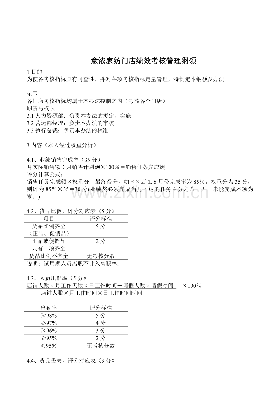 意浓连锁门店绩效考核管理方法.doc_第1页