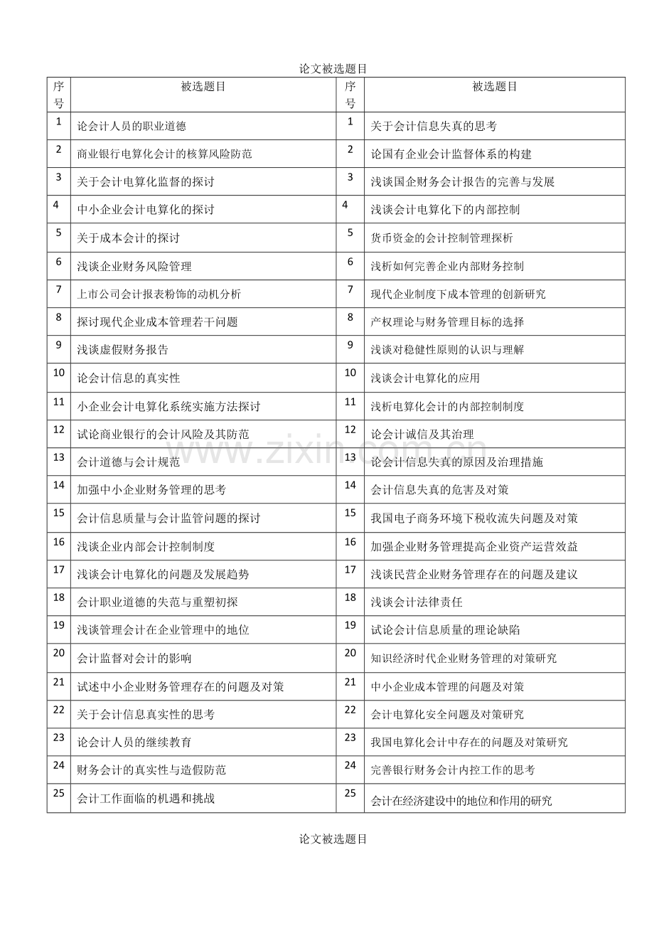 会计选题.doc_第2页