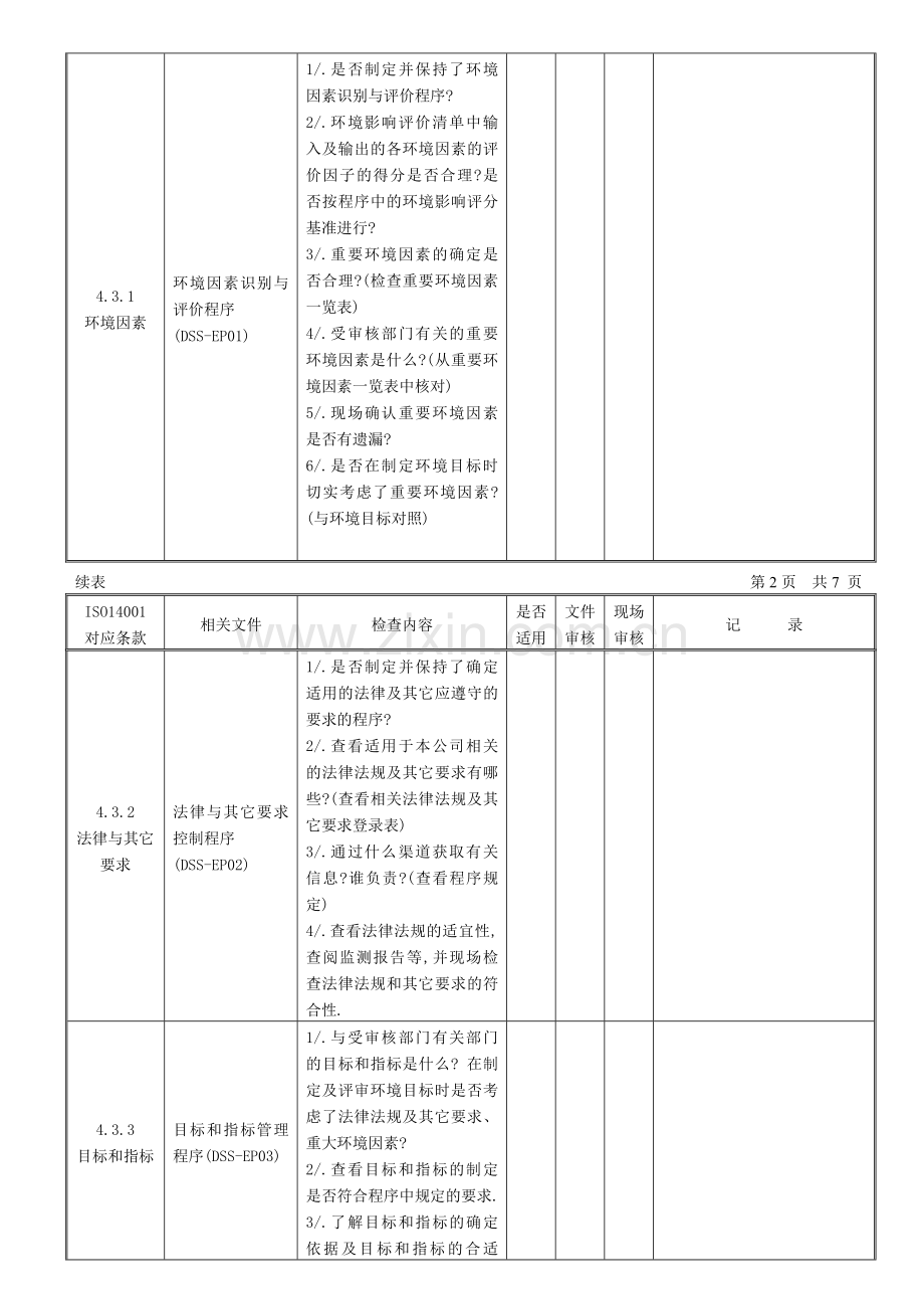 内部环境审核检查表.doc_第2页