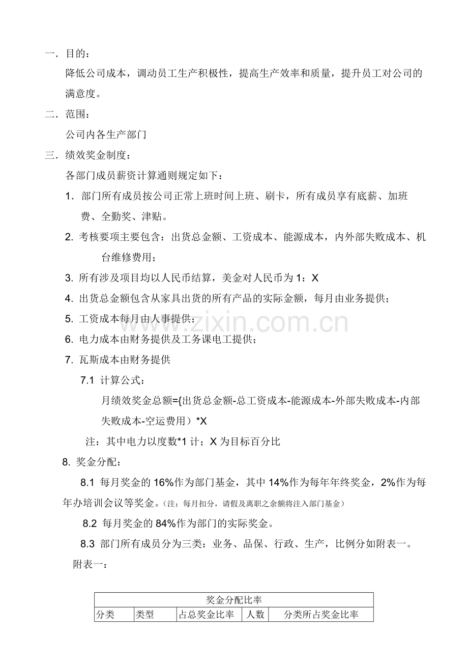 XX公司各部门绩效考核管理办法.doc_第1页