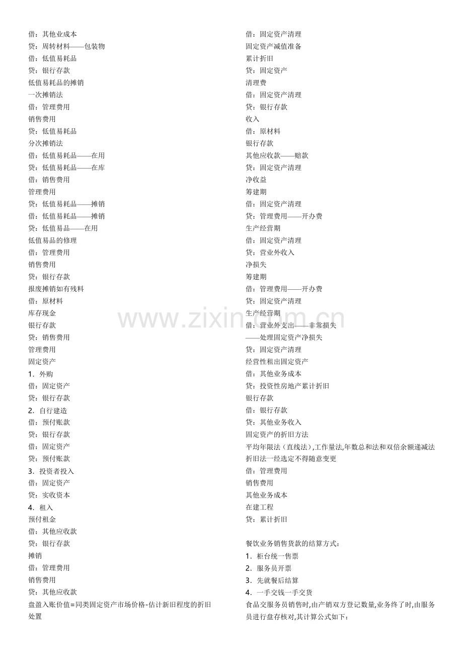 餐饮业会计分录大全.doc_第2页