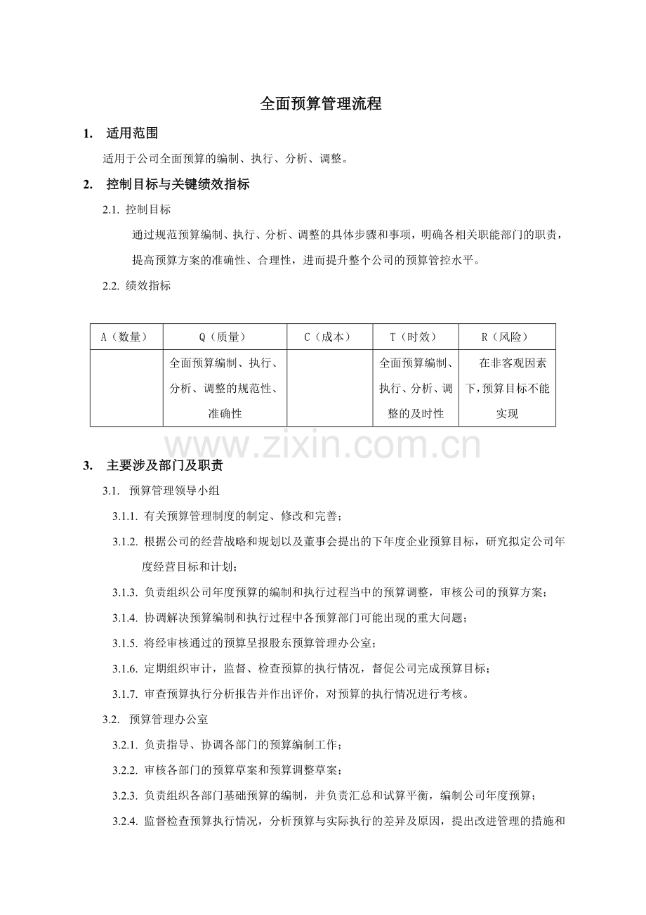 014.全面预算管理流程.doc_第2页
