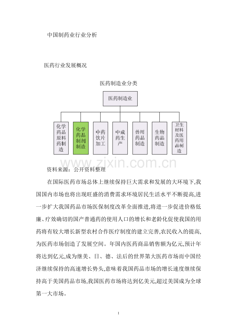 中国制药业行业分析.doc_第1页