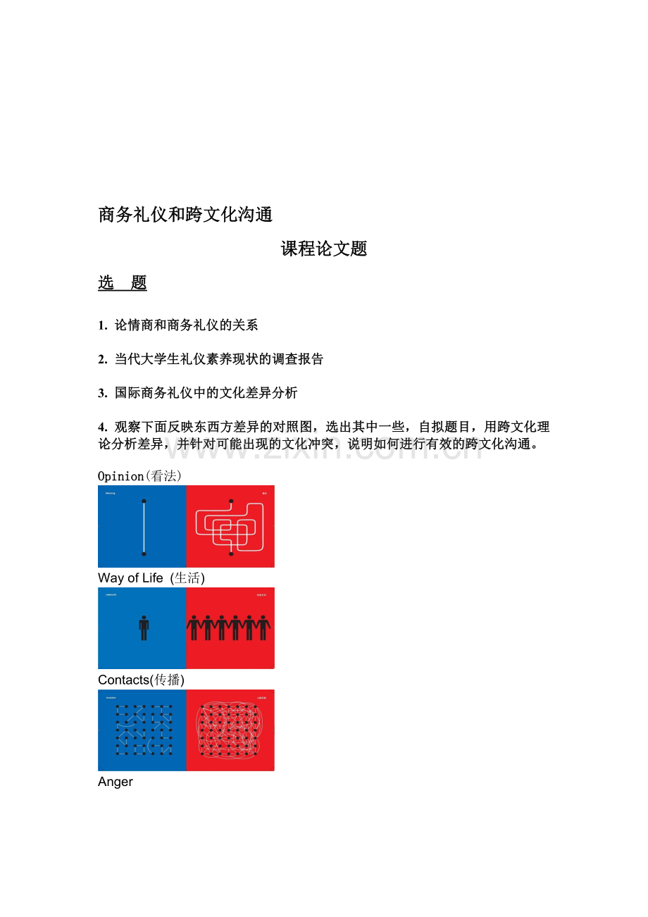 商务礼仪和跨文化沟通课程论文题2012.doc_第1页