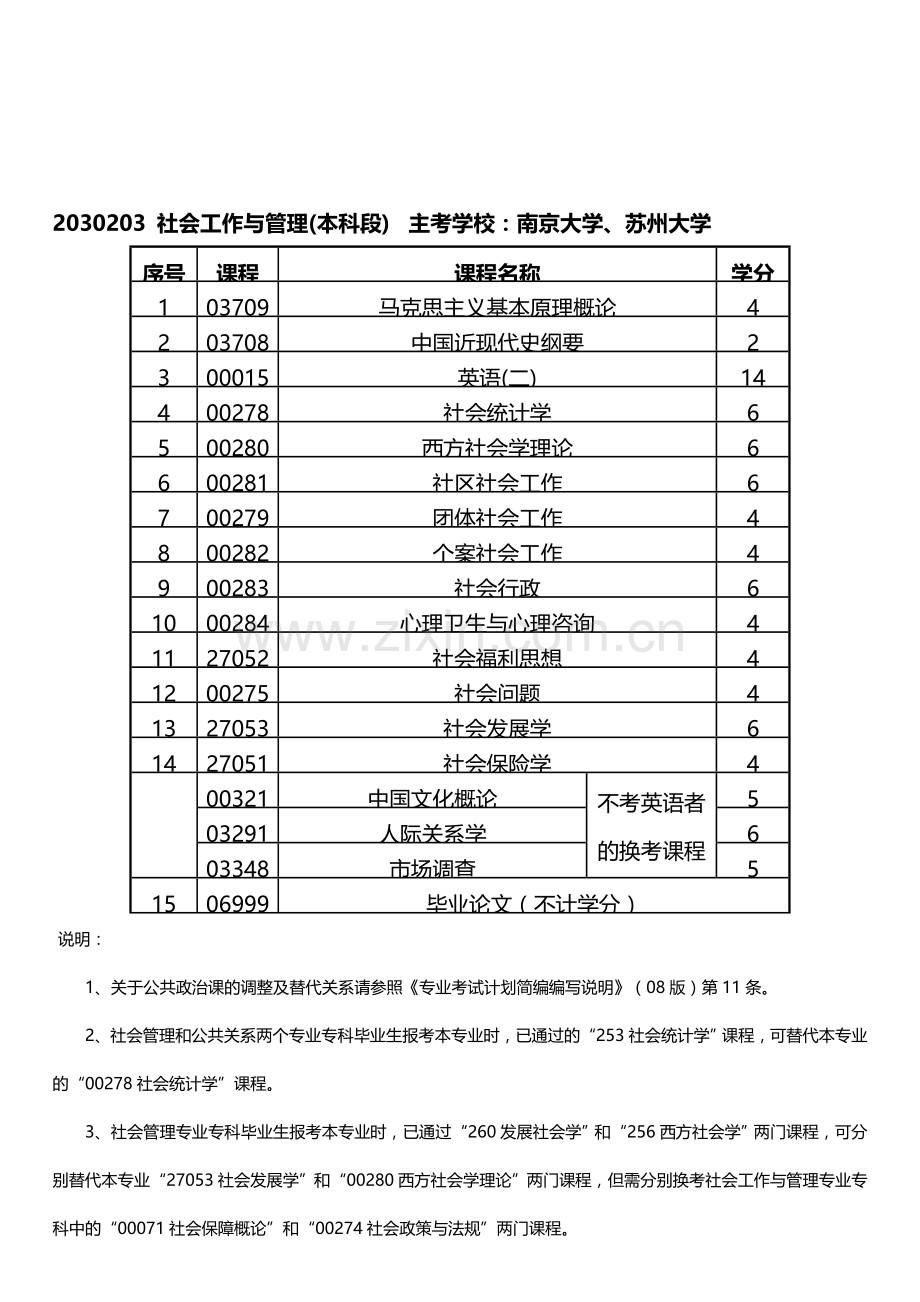 2030203-社会工作与管理【全部自考科目】.doc_第1页