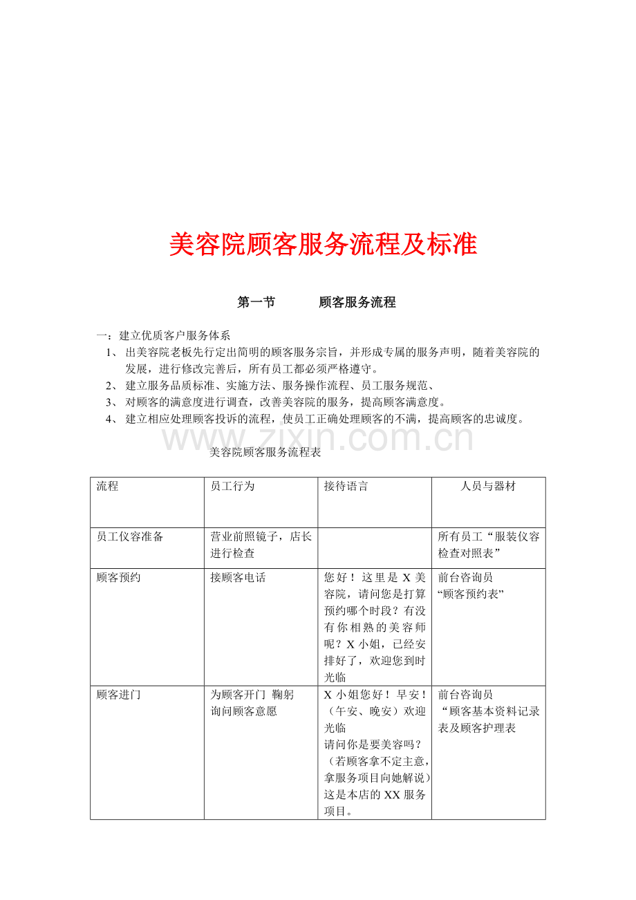 美容院顾客服务流程及标准.doc_第1页