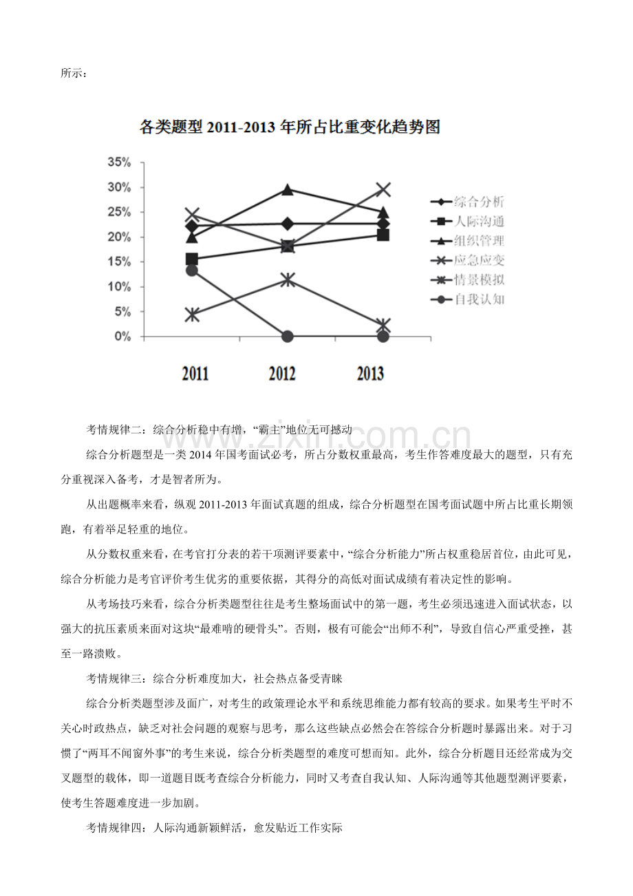 2014年国考中华人民共和国海事局面试考情考务分析.doc_第2页