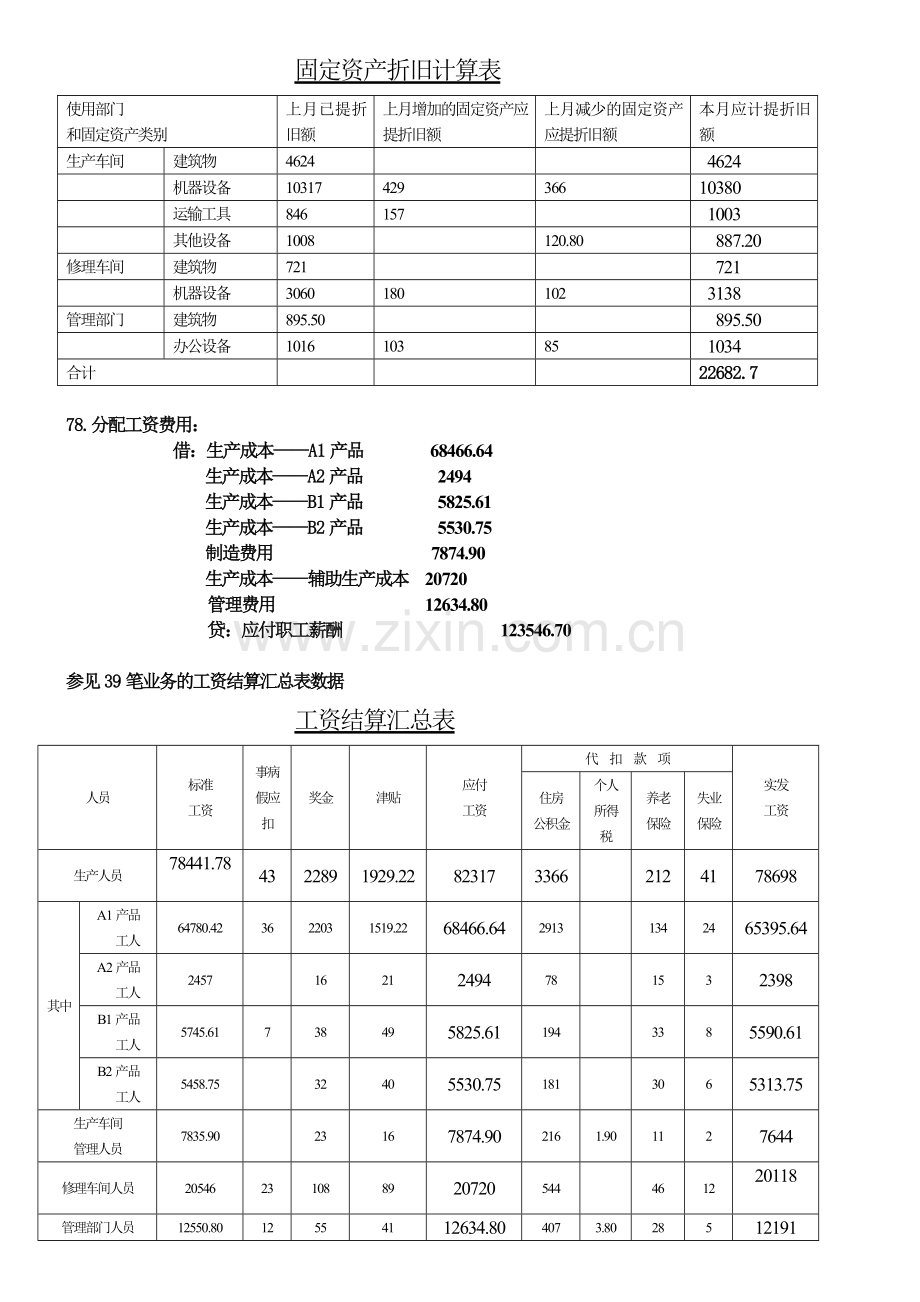 第四部分成本分录.doc_第2页