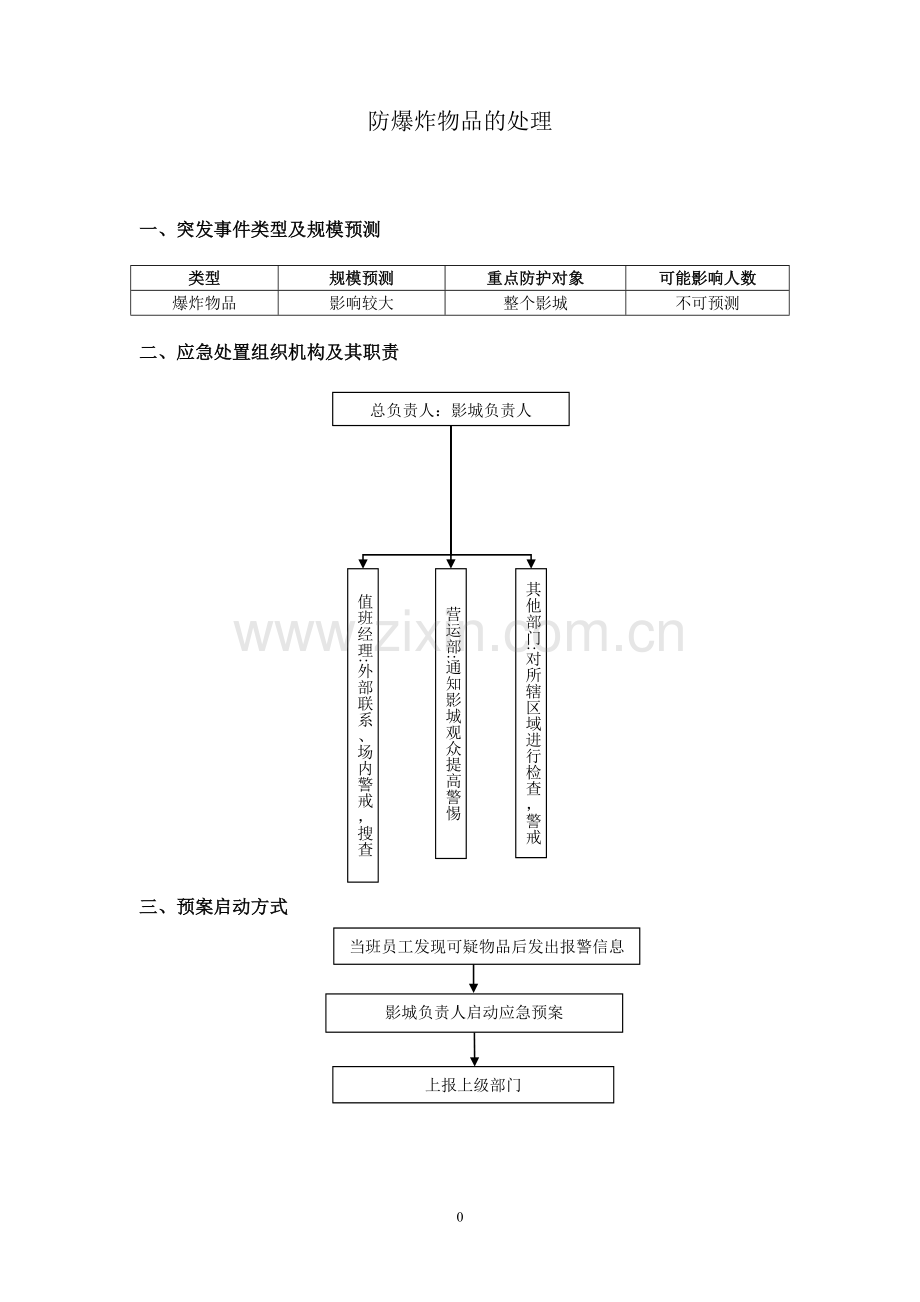电影院防爆炸物品的处理预案模版.doc_第1页