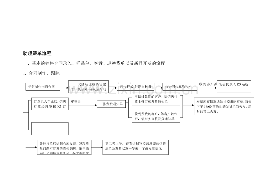 助理跟单流程12.doc_第1页
