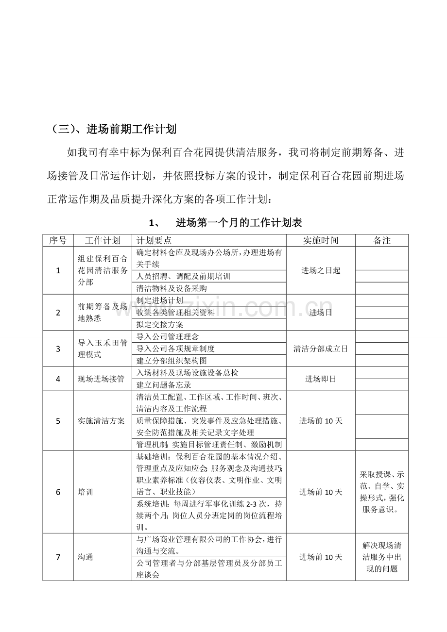 (三)、进场前期工作计划1.doc_第1页