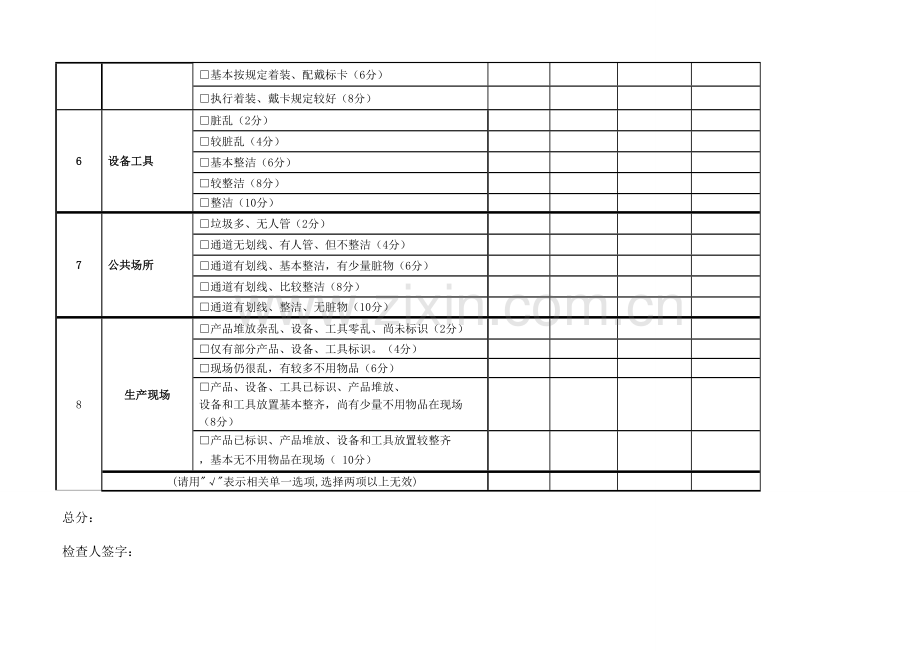 5S管理检查表(生产现场).doc_第2页