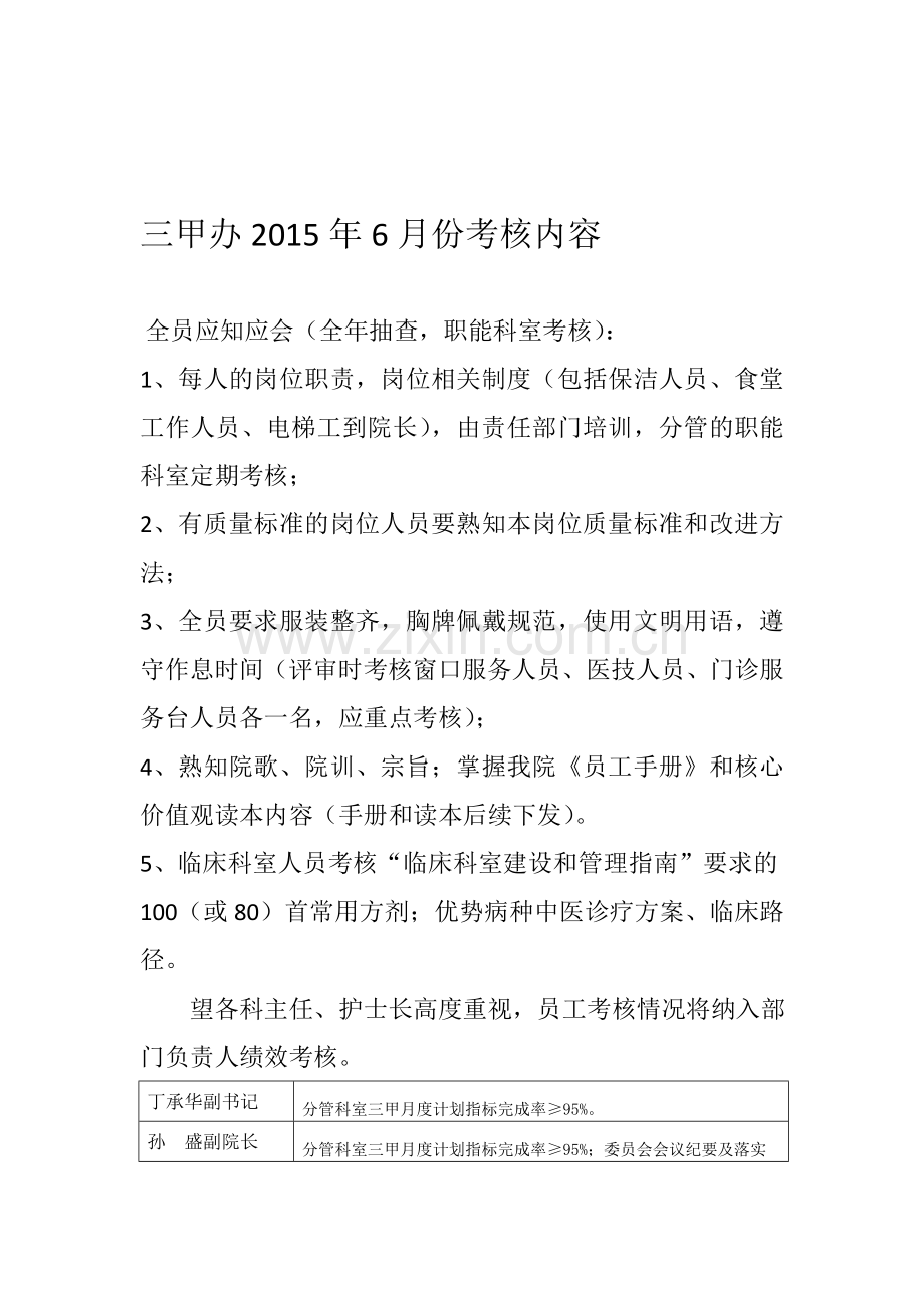 2015年6月份考核内容.doc_第1页