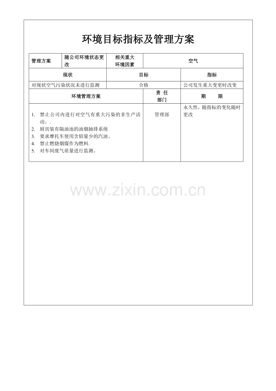 4环境目标指标及管理方案(空气).doc_第2页