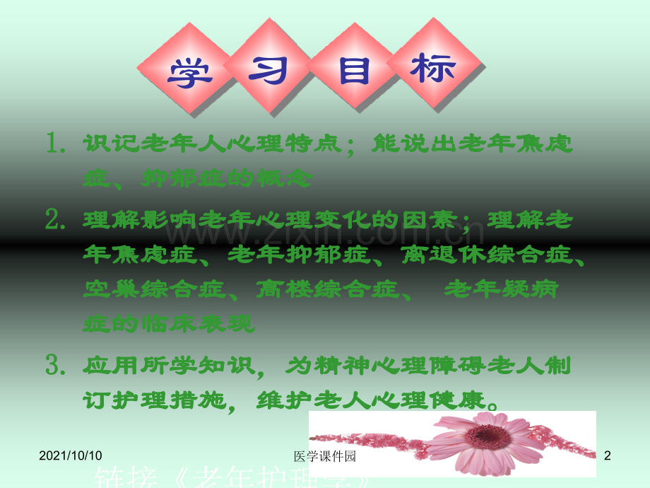 老年人精神心理护理.ppt_第2页