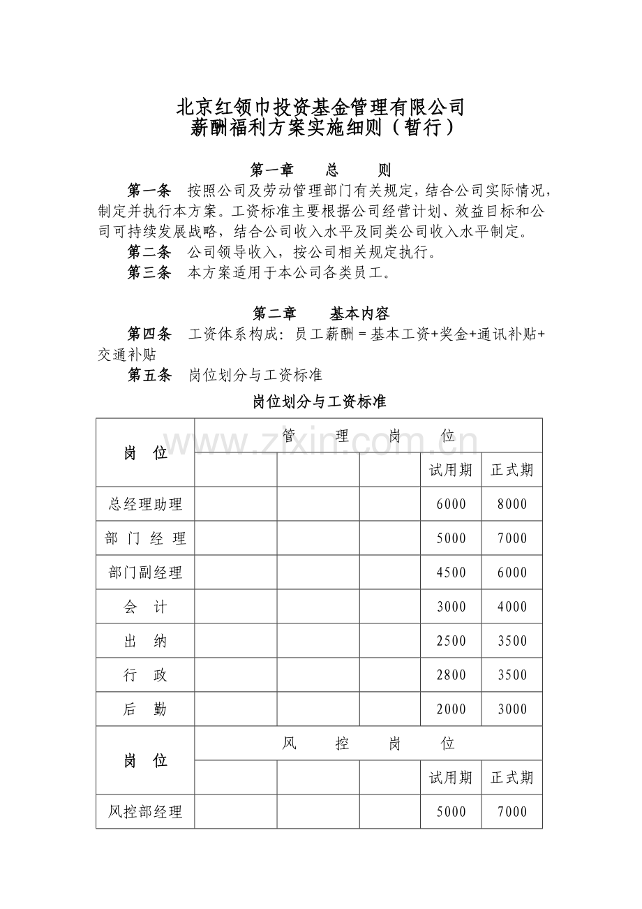 融资担保公司薪酬制度.doc_第1页