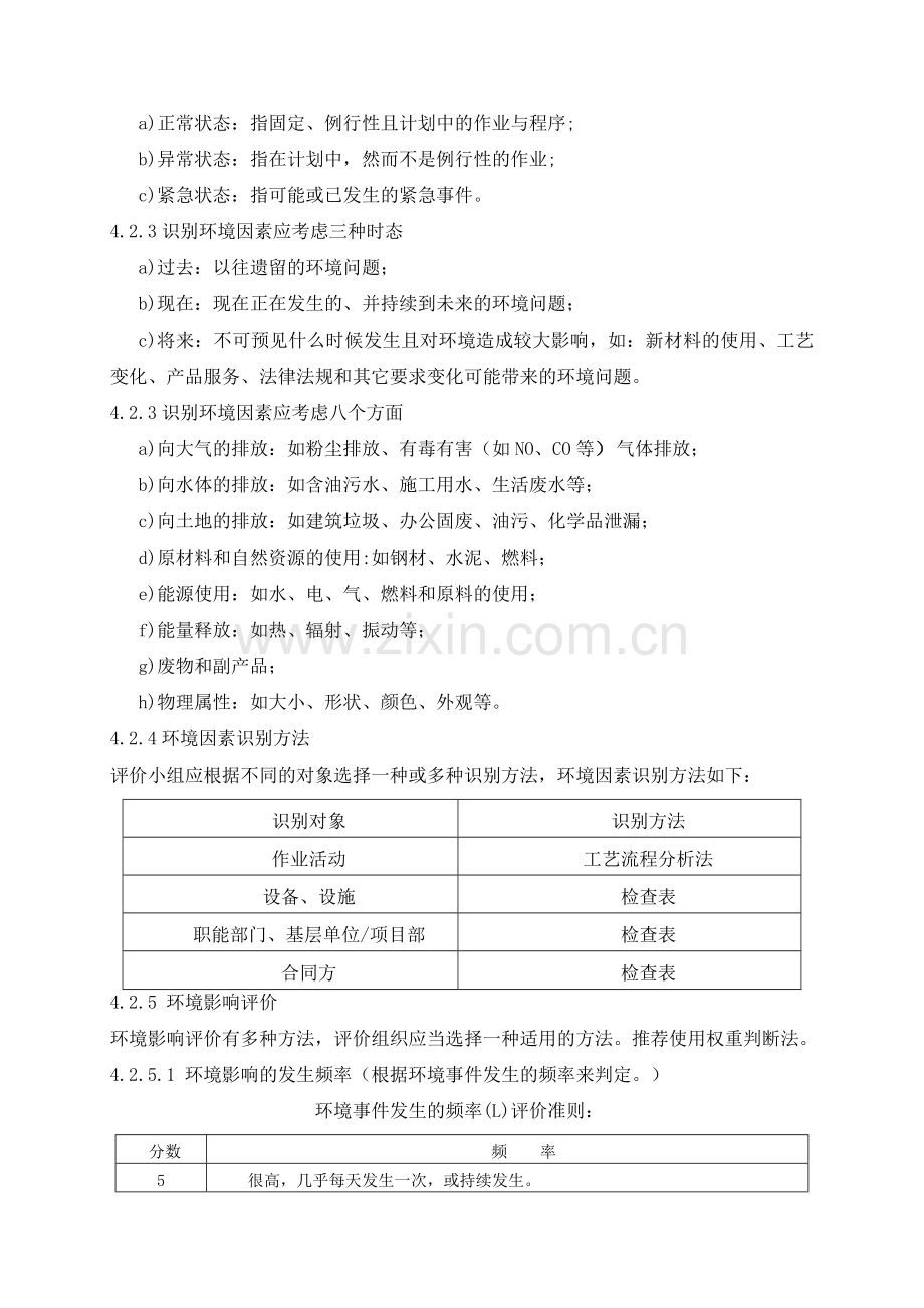 3.2--环境因素识别与评价管理程序.doc_第2页