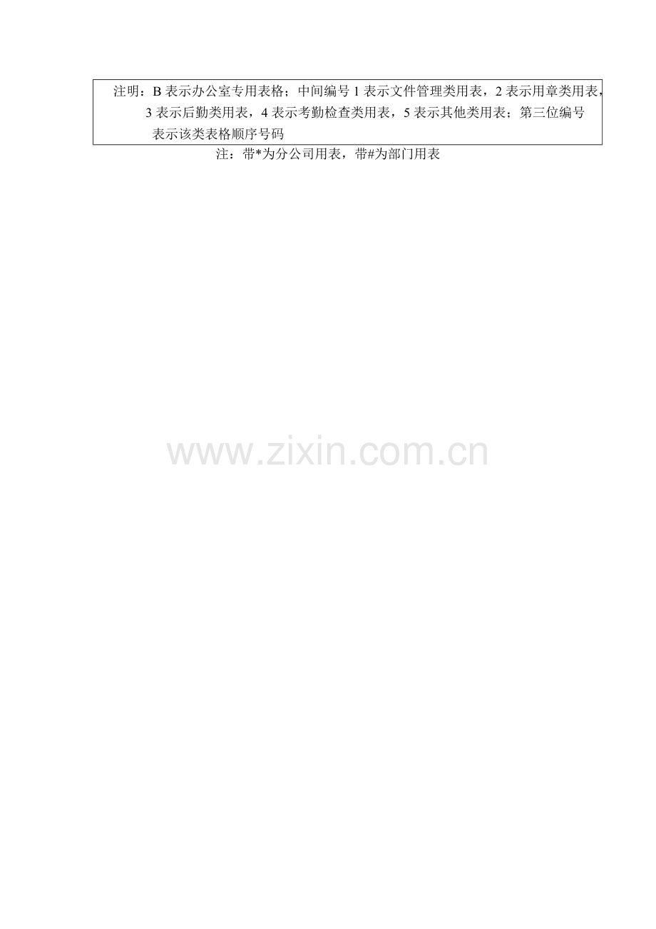 房地产公司专用表格目录1.doc_第2页