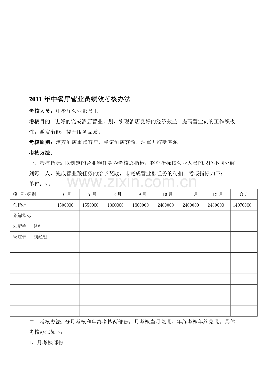 中餐厅考核办法一.doc_第1页