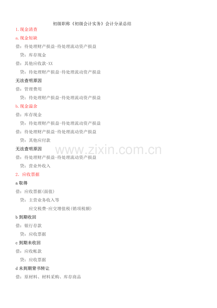 初级会计实务第一章会计分录总结.doc_第1页