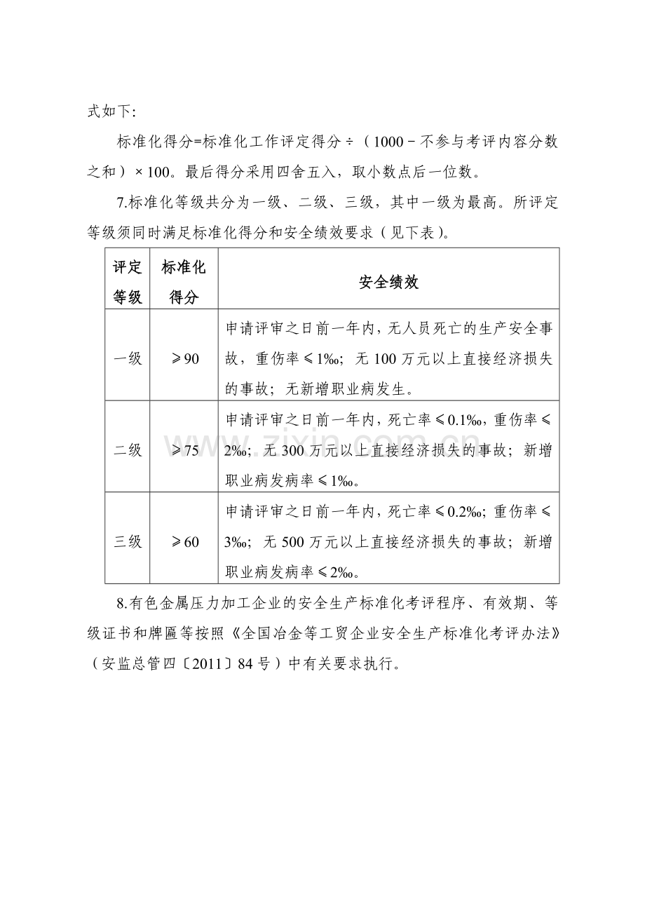 企业安全生产标准化细则(有色金属压力加工).doc_第2页