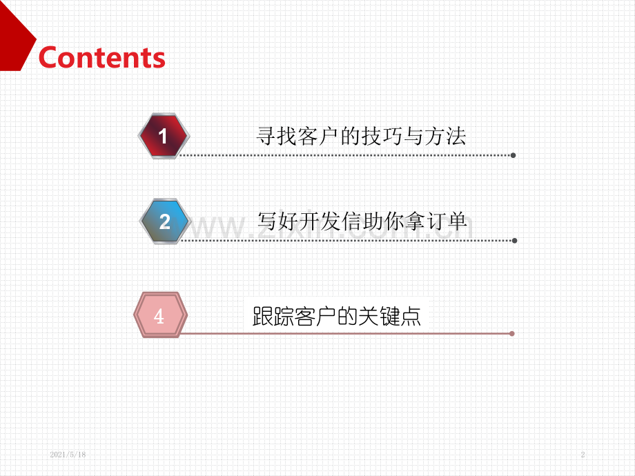 外贸高手客户成交技巧.ppt_第2页
