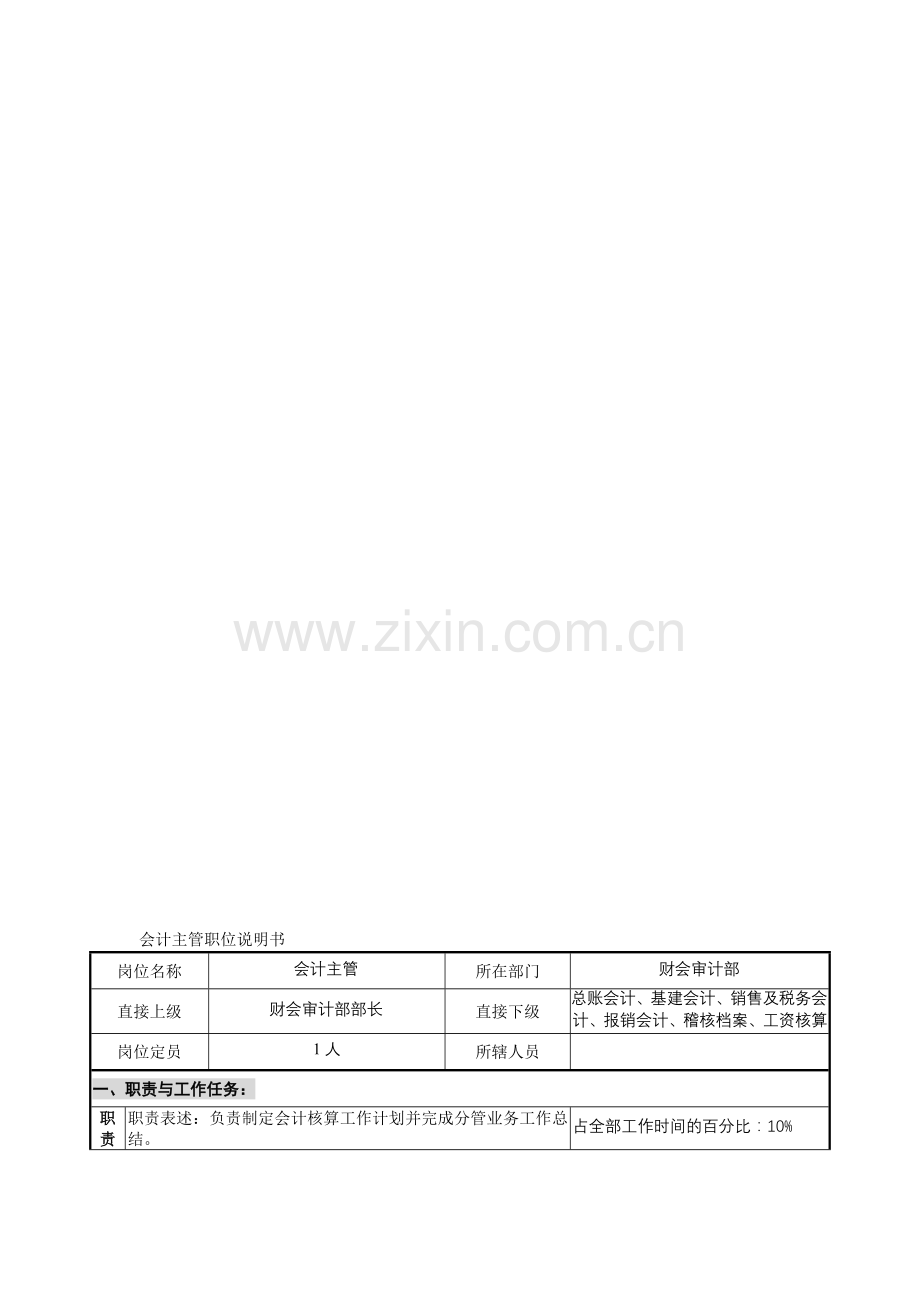 财会审计部-会计主管-1.0.doc_第1页