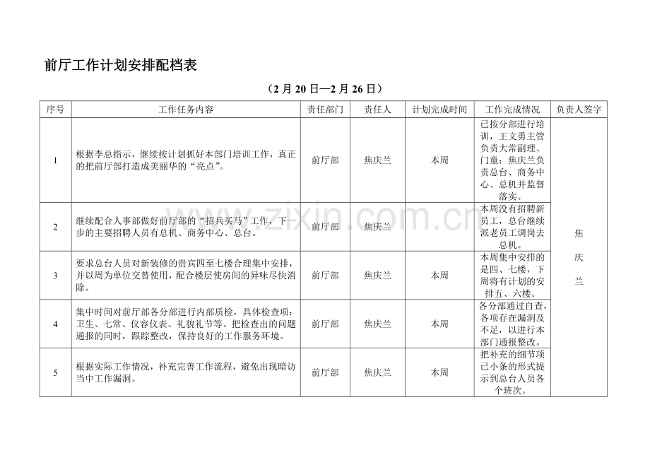 前厅工作计划安排配档表.doc_第2页