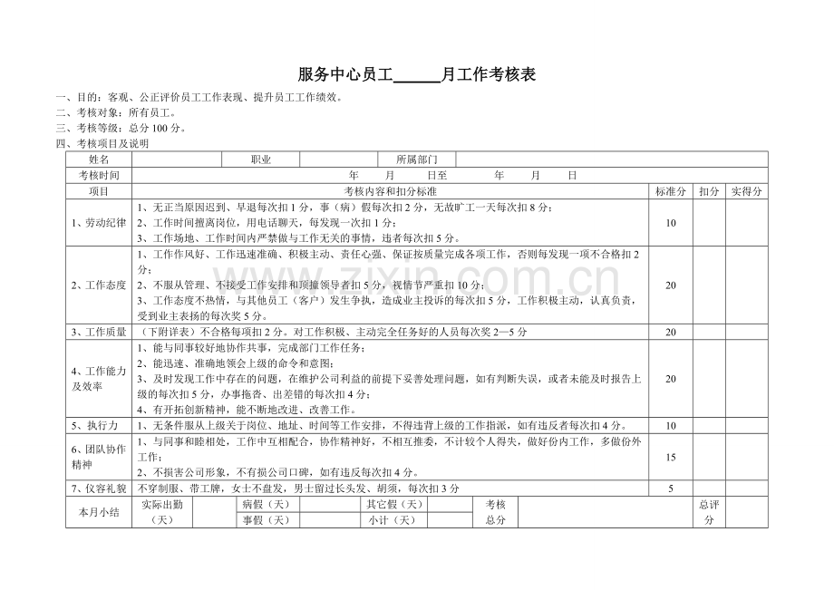物业服务中心员工工作考核表.doc_第1页