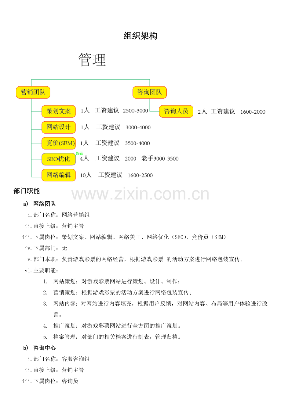 营销团队岗位职责及作业流程.doc_第2页