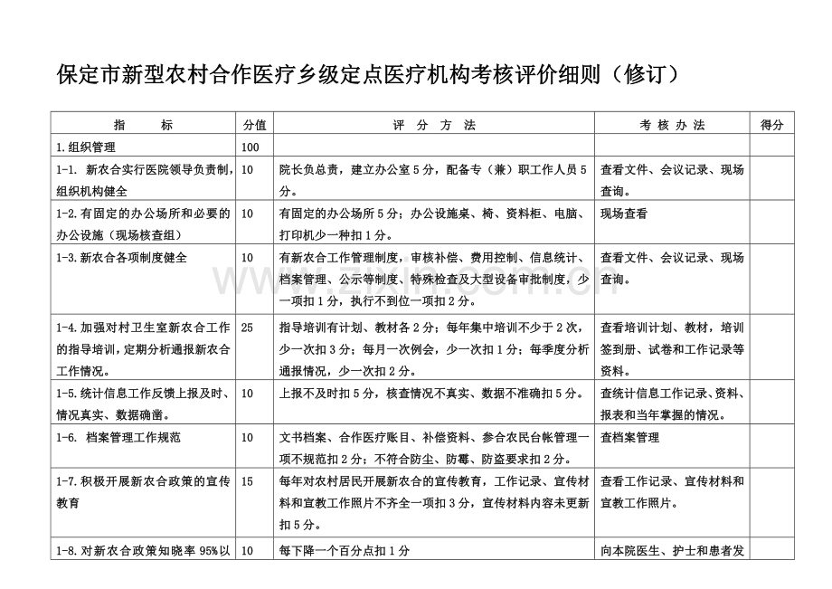 2014年修订新农合乡村级定点医疗机构考核评价标准(终稿).doc_第1页
