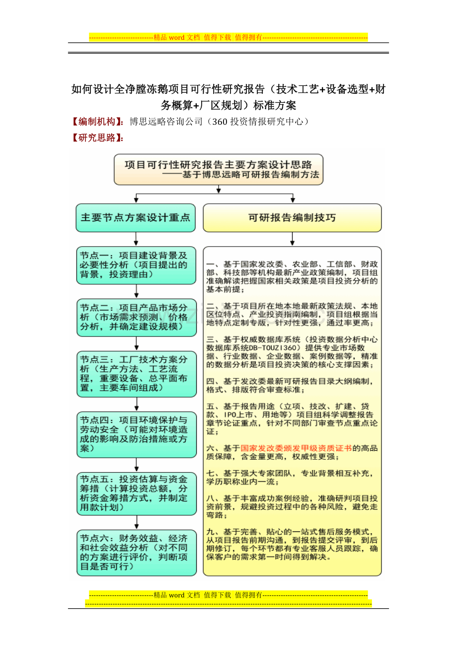 如何设计全净膛冻鹅项目可行性研究报告(技术工艺-设备选型-财务概算-厂区规划)投资方案.docx_第1页