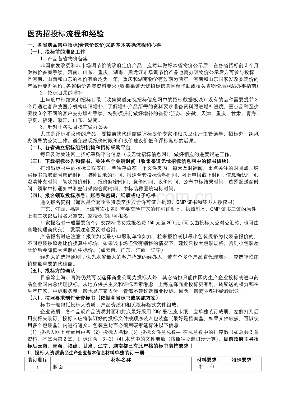 转载的医药招投标流程和经验.doc_第1页