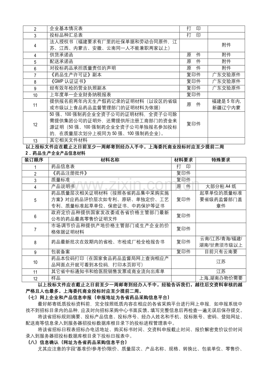 转载的医药招投标流程和经验.doc_第2页