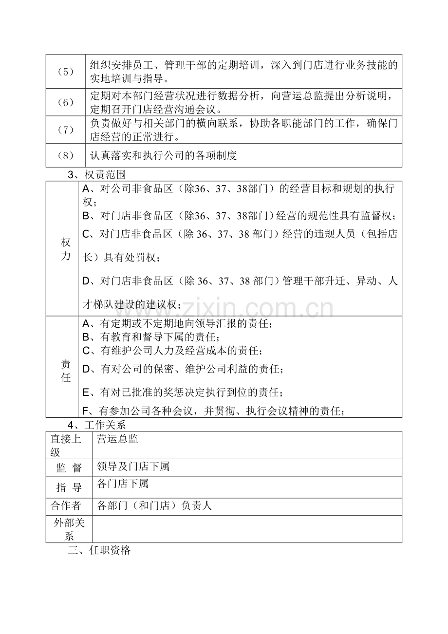 营运部非食品区经理岗位职责.doc_第2页