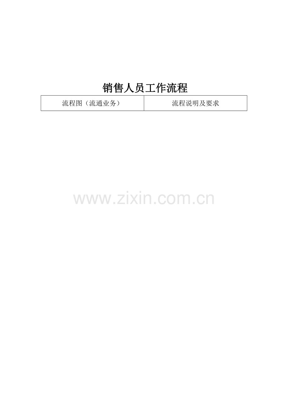 KA销售人员工作流程.doc_第2页