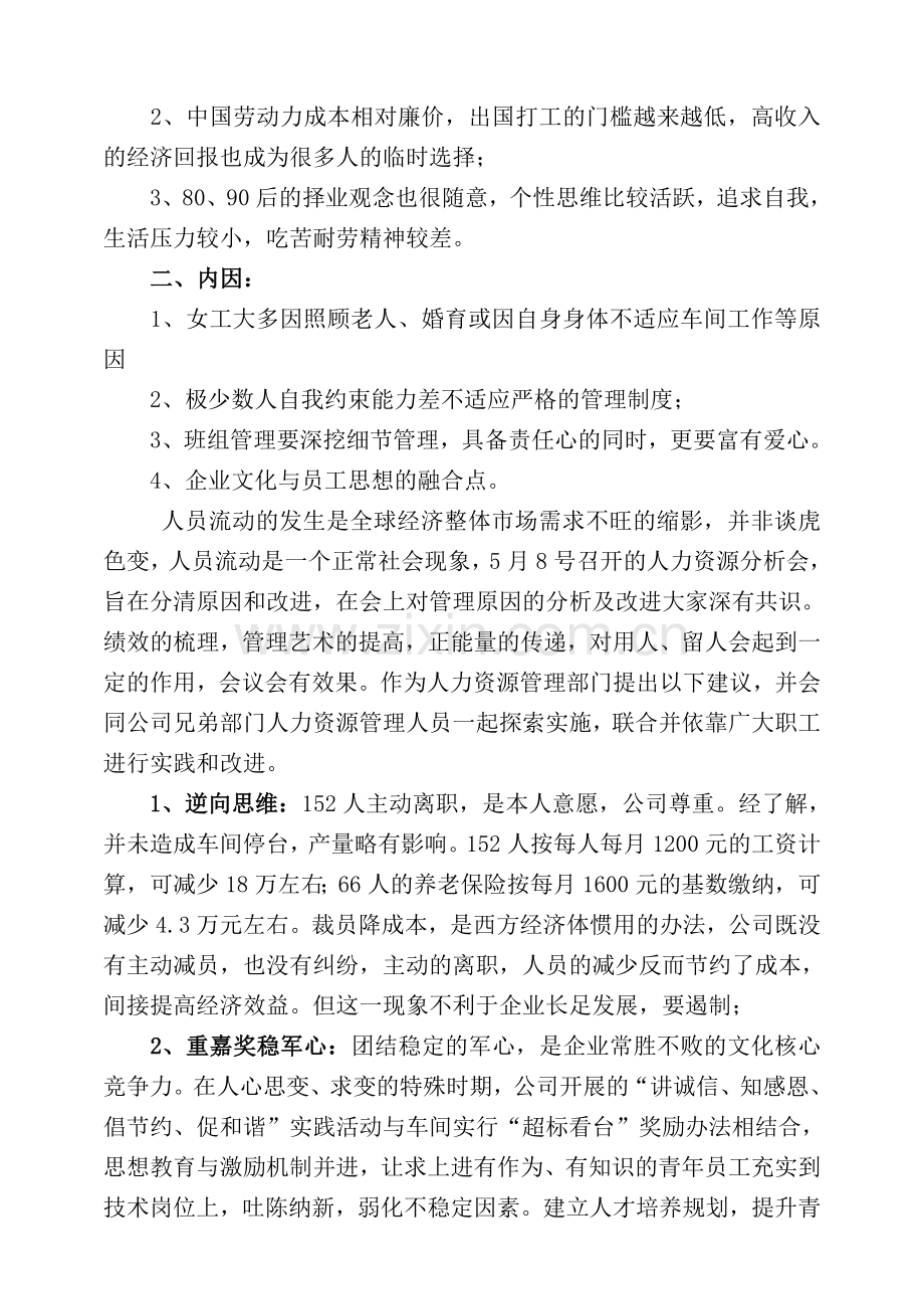 2013年1—4月份人力资源管理分析报告.doc_第2页
